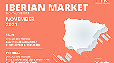 Mercado Ibérico - Novembro 2021